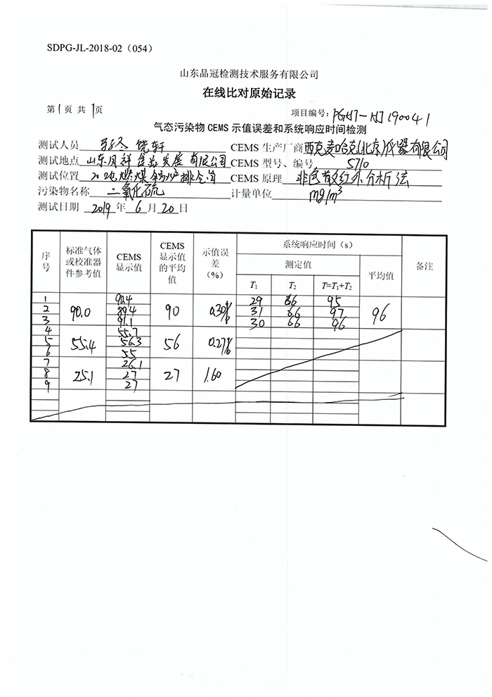 首页| PG电子游戏中国区官方网站